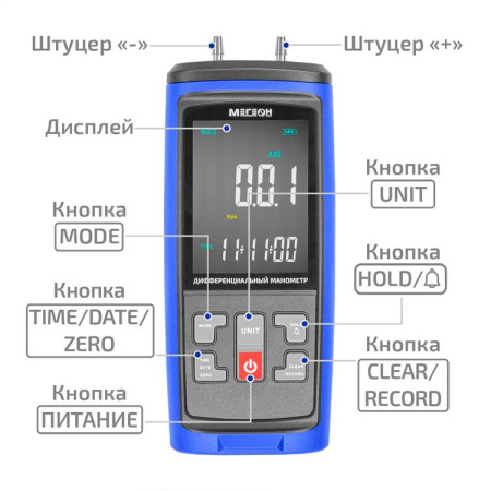 Дифференциальный манометр МЕГЕОН 51002 купить по низкой цене | МАКСПРОФИТ