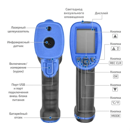 Пирометр МЕГЕОН 16670 купить по низкой цене | МАКСПРОФИТ