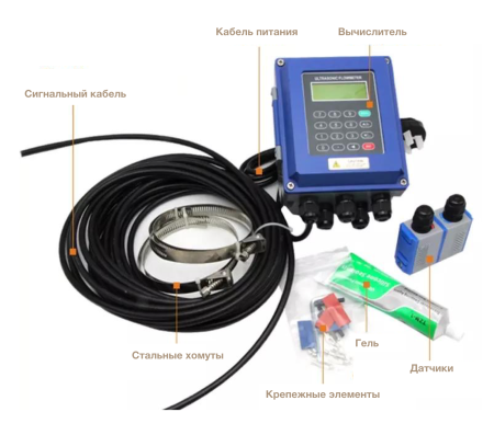 Стационарный ультразвуковой расходомер Streamlux SLS-720F (Врезной, Взрывозащищенное исполнение) купить по низкой цене | МАКСПРОФИТ